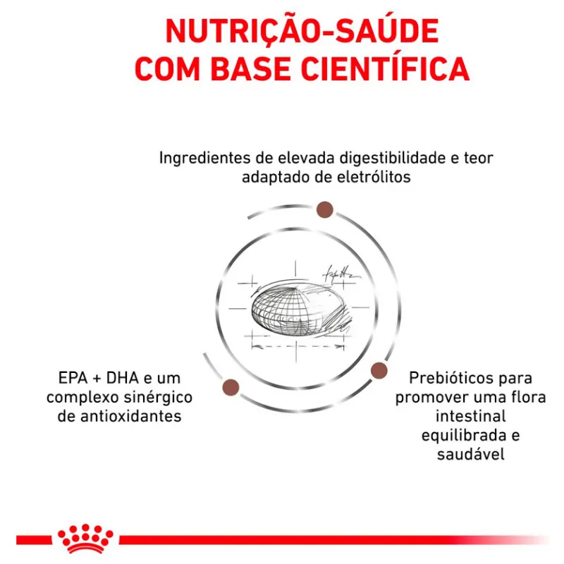 Ração Royal Canin Veterinary Gastrointestinal High Fibre para Cães Adultos 2 Kg