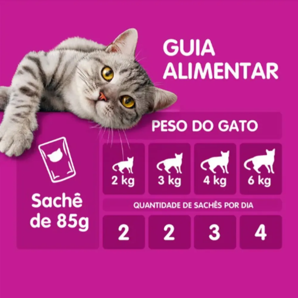 Ração Úmida Whiskas Sachê Gatos Adultos Cordeiro Molho 85g