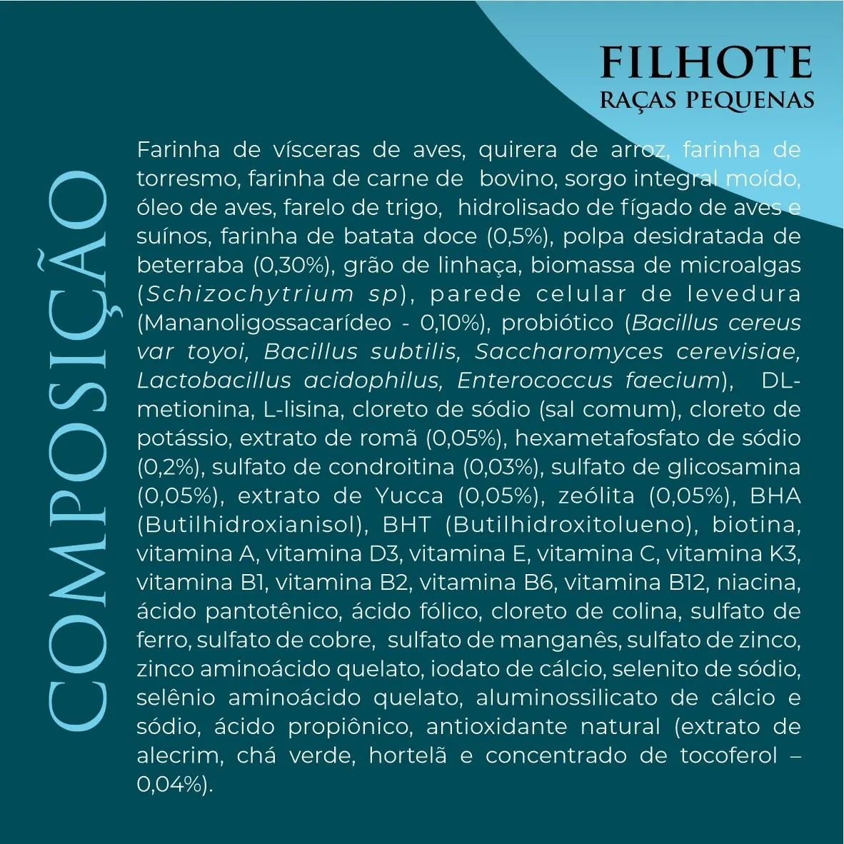 Ração Qualiday Prolife Filhote Raças Pequenas