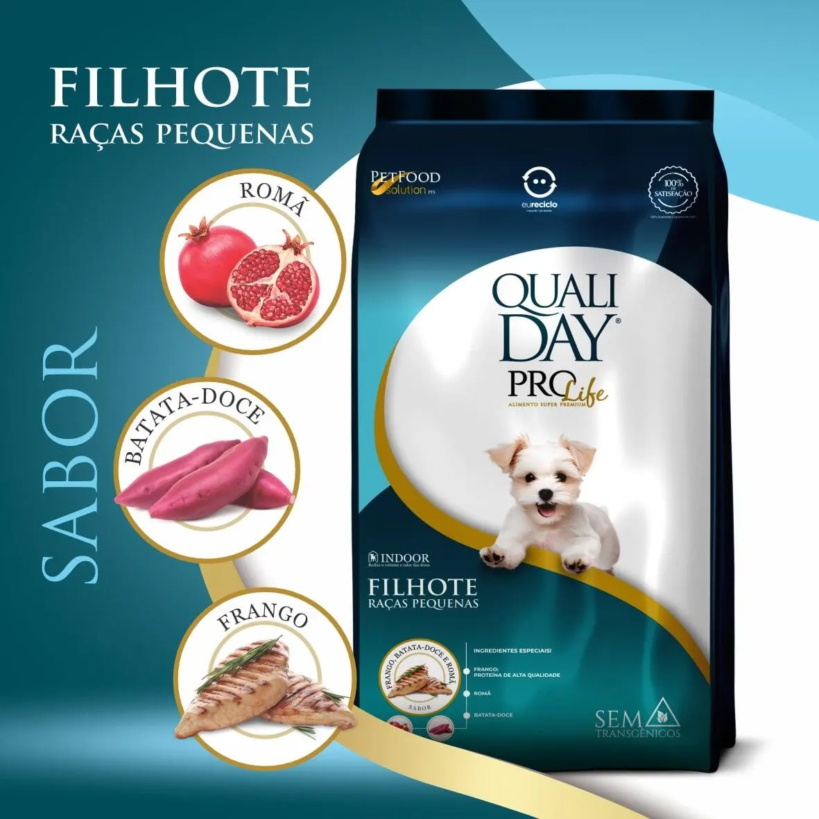 Ração Qualiday Prolife Filhote Raças Pequenas