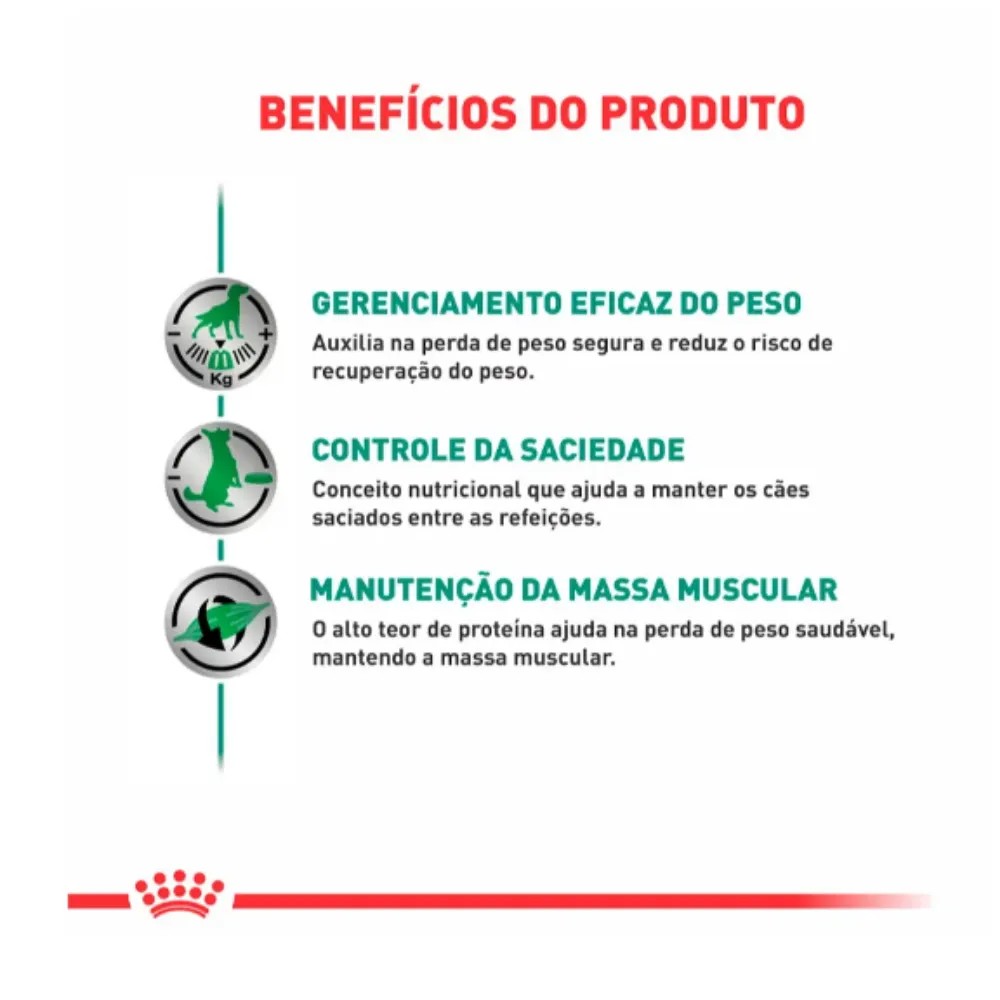 Ração Úmida Royal Canin Satiety Support Cães Adultos 410g