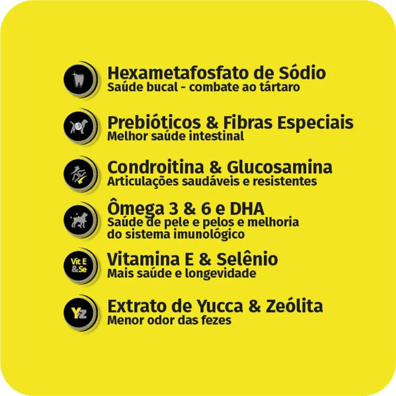 Ração finotrato Gold para Cães Adultos Raças Grandes e Gigantes 20 Kg