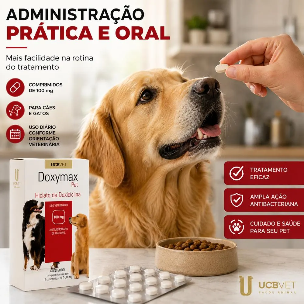 Doxymax Pet UCBVET
