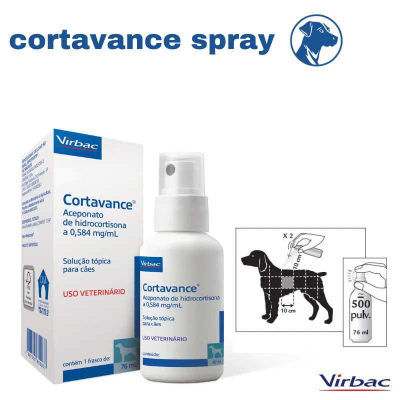 Cortavance Spray 76 ml