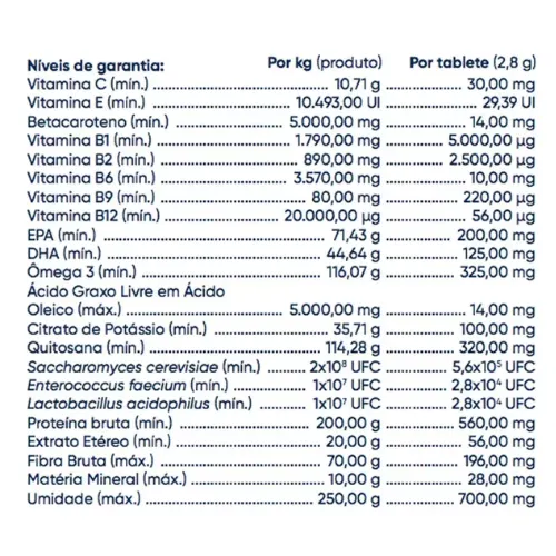 Rennaiz Snacks Cães e Gatos com 30 Tabletes Mastigáveis Ourofino Pet