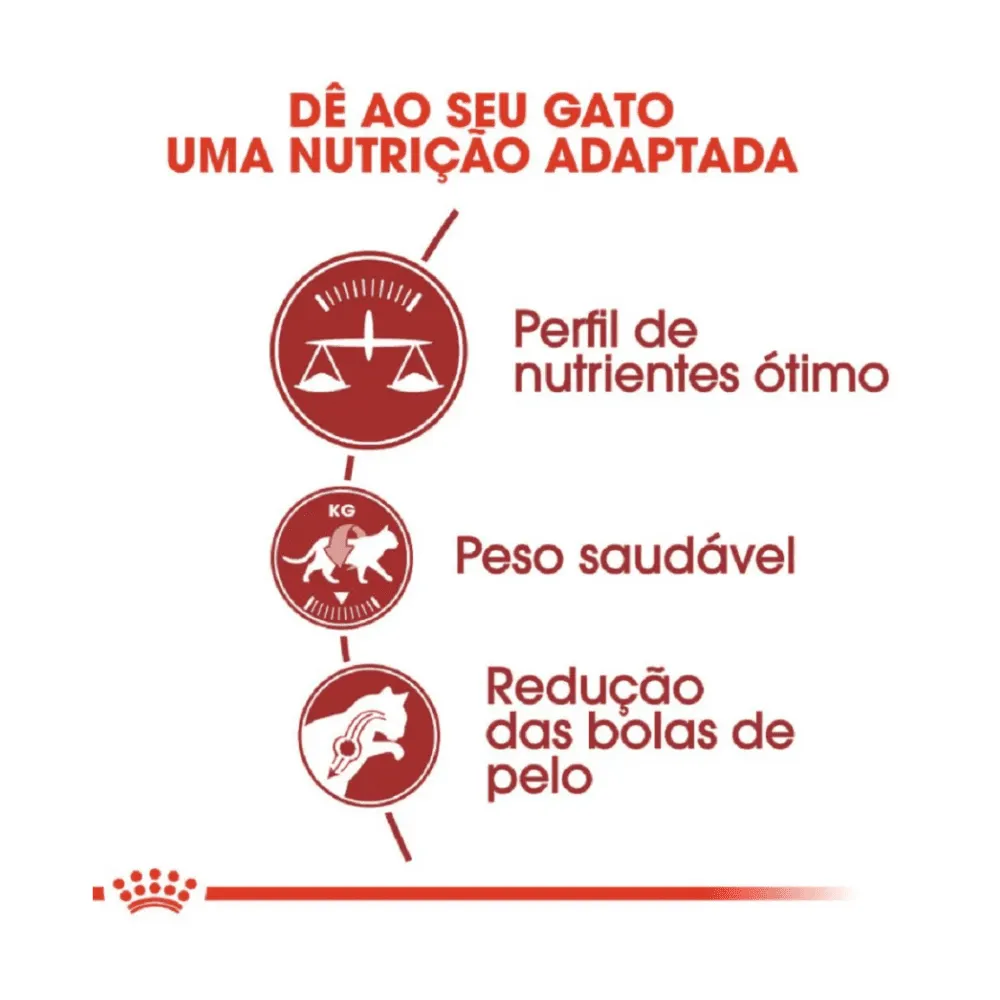 Ração Royal Canin Fit Gatos adultos 400g