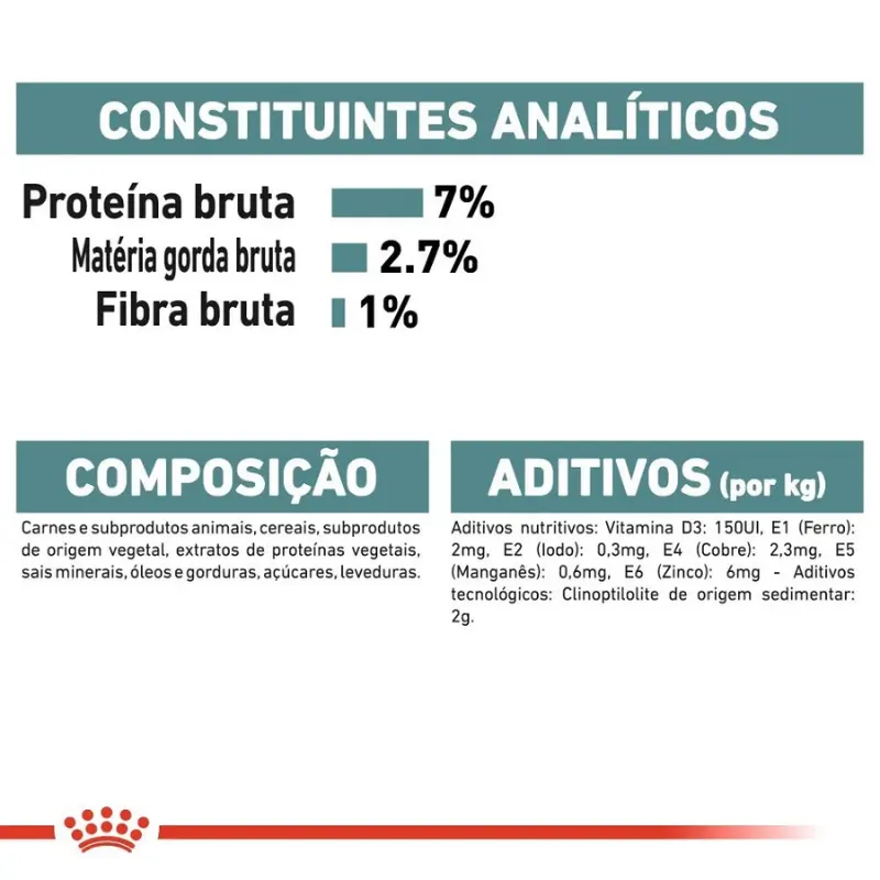 Ração Úmida Royal Canin Bolas de Pelo para Gatos Adultos 85g