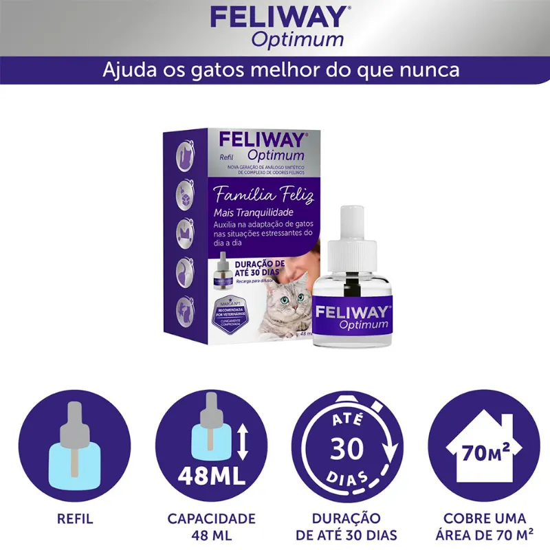 Refil Feliway Optimum 48 ml