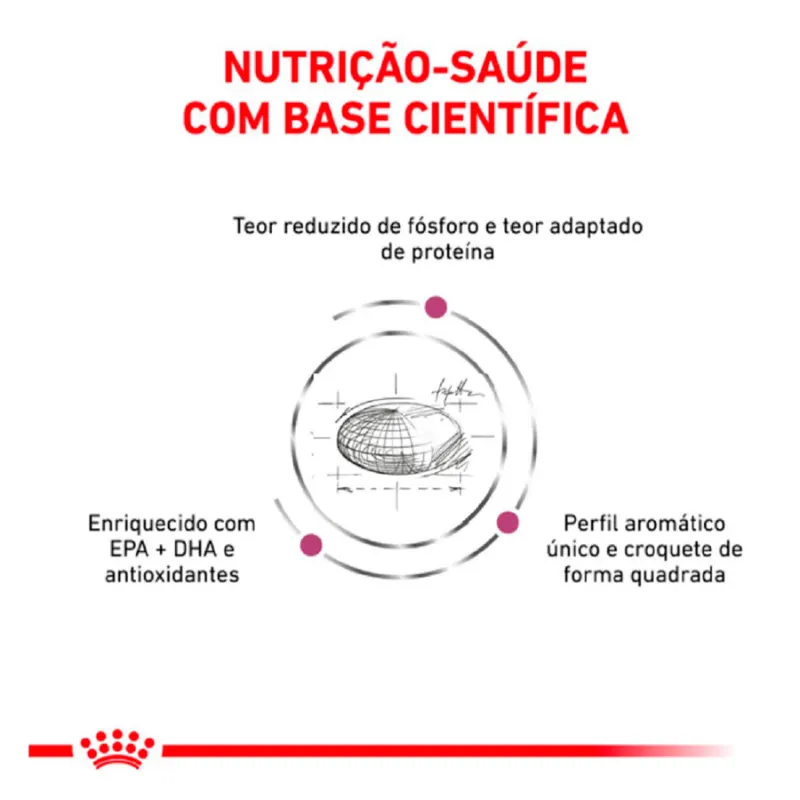 Ração Royal Canin Renal Special para Cães 7,5 Kg