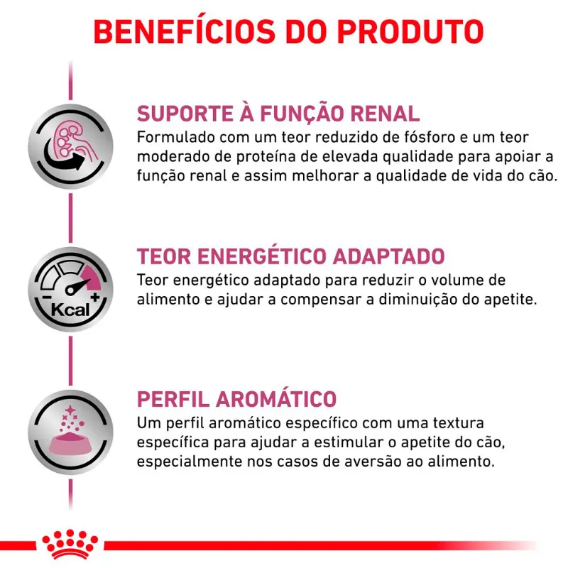 Ração Royal Canin Renal Special para Cães 7,5 Kg