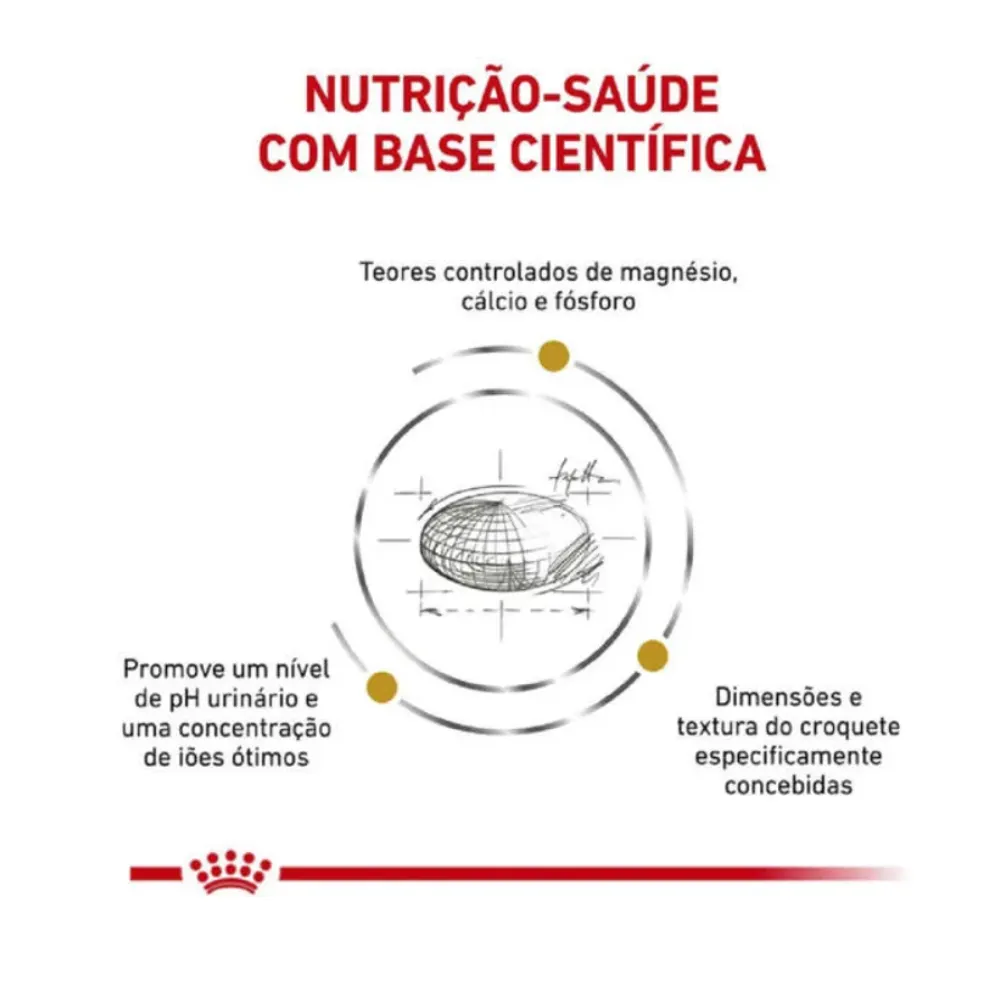 Ração Royal Canin Veterinary Nutrition Urinary Raças Pequenas Cães 2Kg