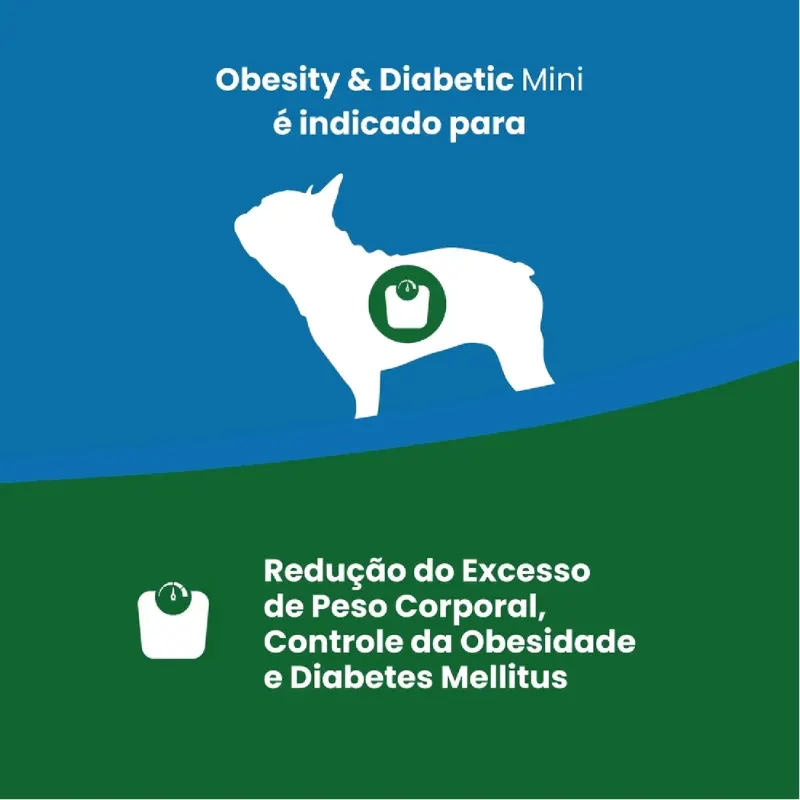 Ração Vet Life Cães Obesity Diabetic Mini 2 Kg