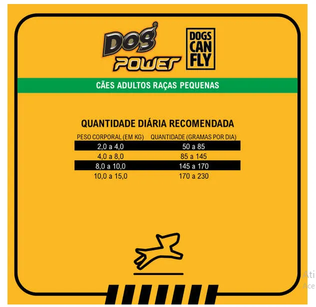 Ração Dog Power Dogs Can Fly Cães Adultos Porte Pequeno Sabor Frango 25kg