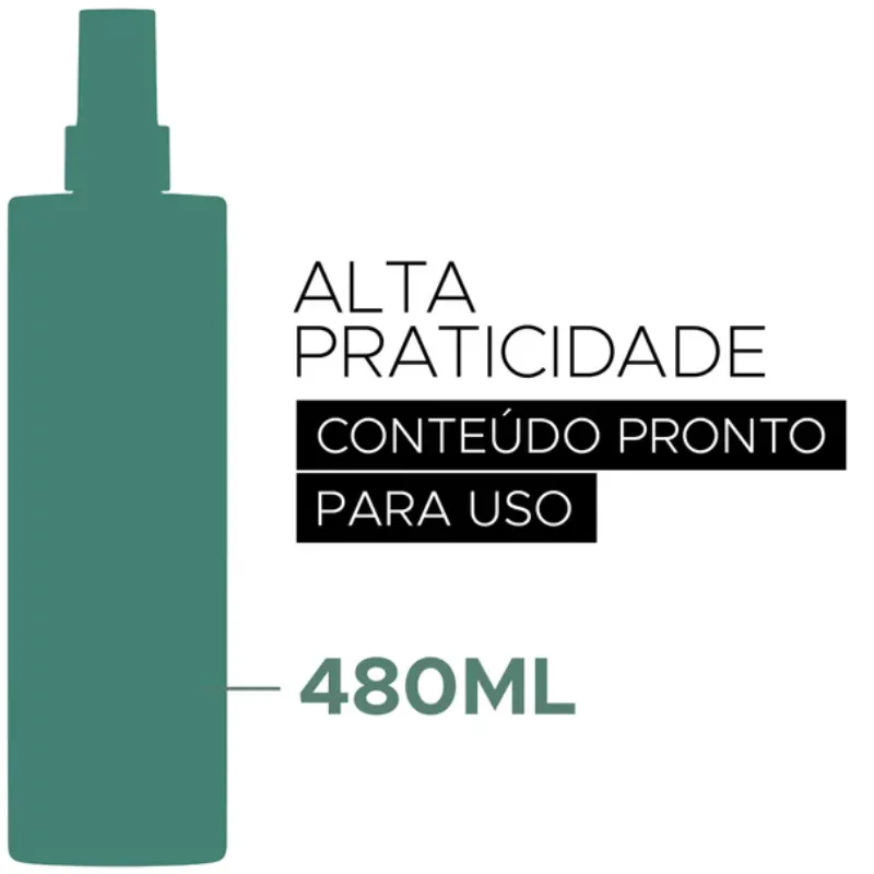 Spetialist Colônia Pet Invictos 480 ml