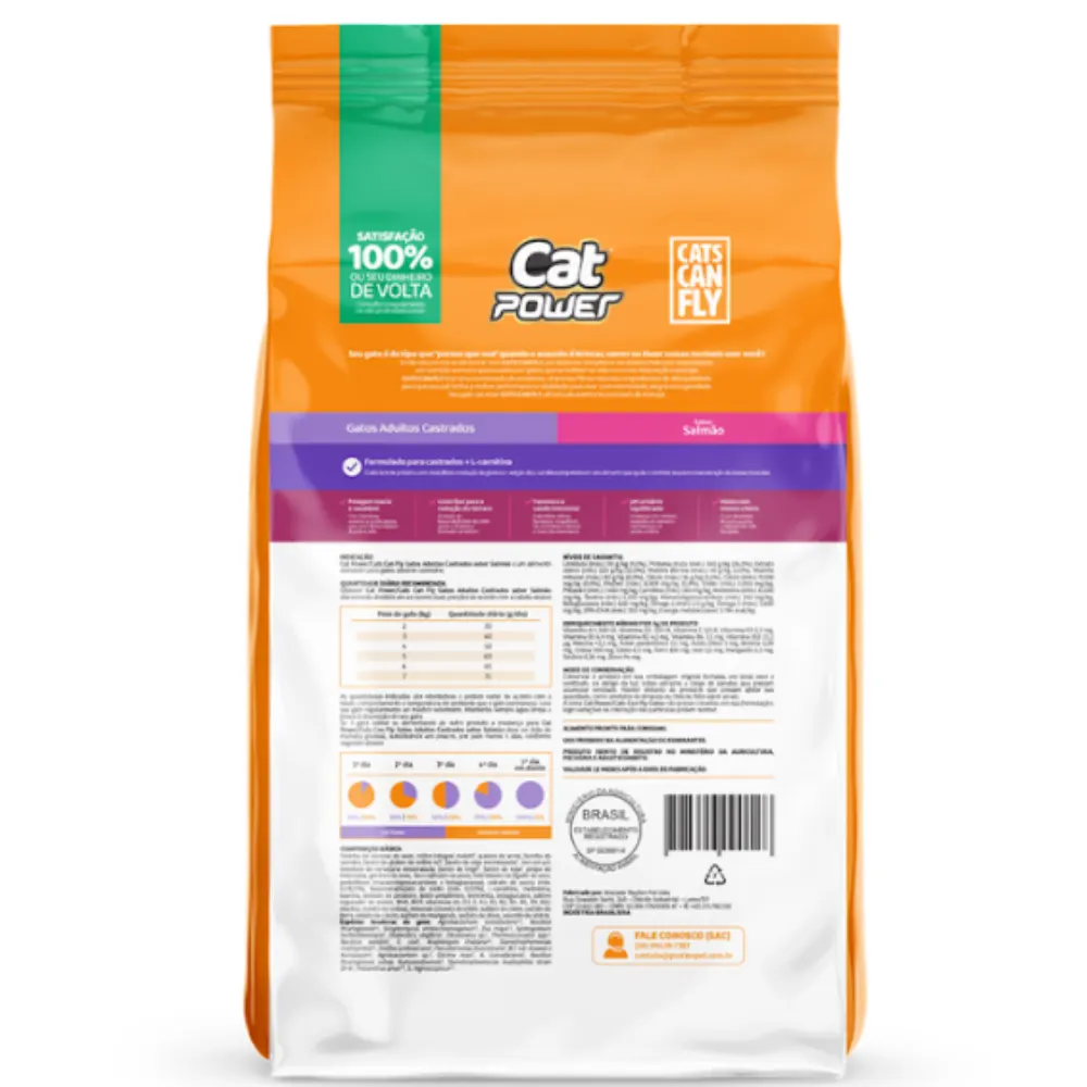 Ração Super Premium Cat Power Gato Adulto Castrado Salmão 1Kg