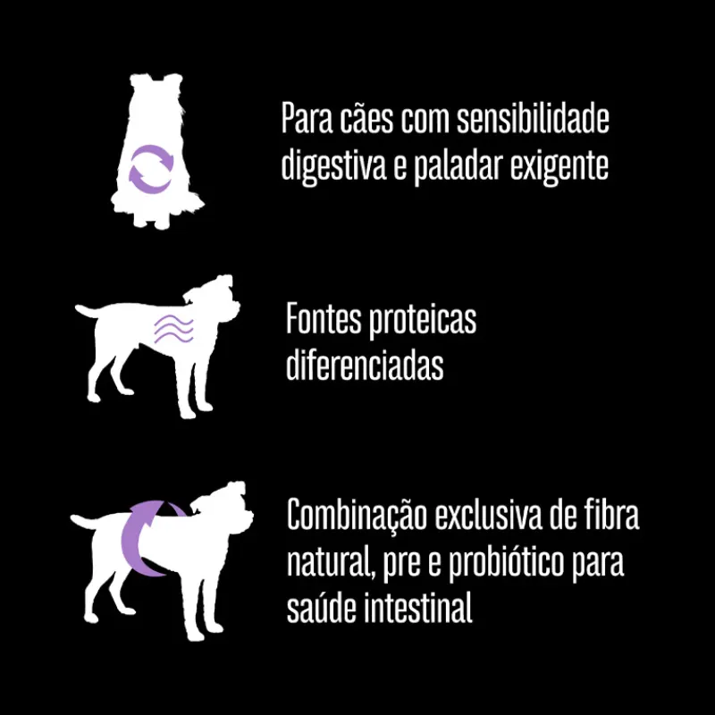 Ração Equilíbrio Sensível Cordeiro para Cães de Pequeno Porte  1 Kg