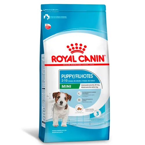 Ração Royal Canin Mini Puppy