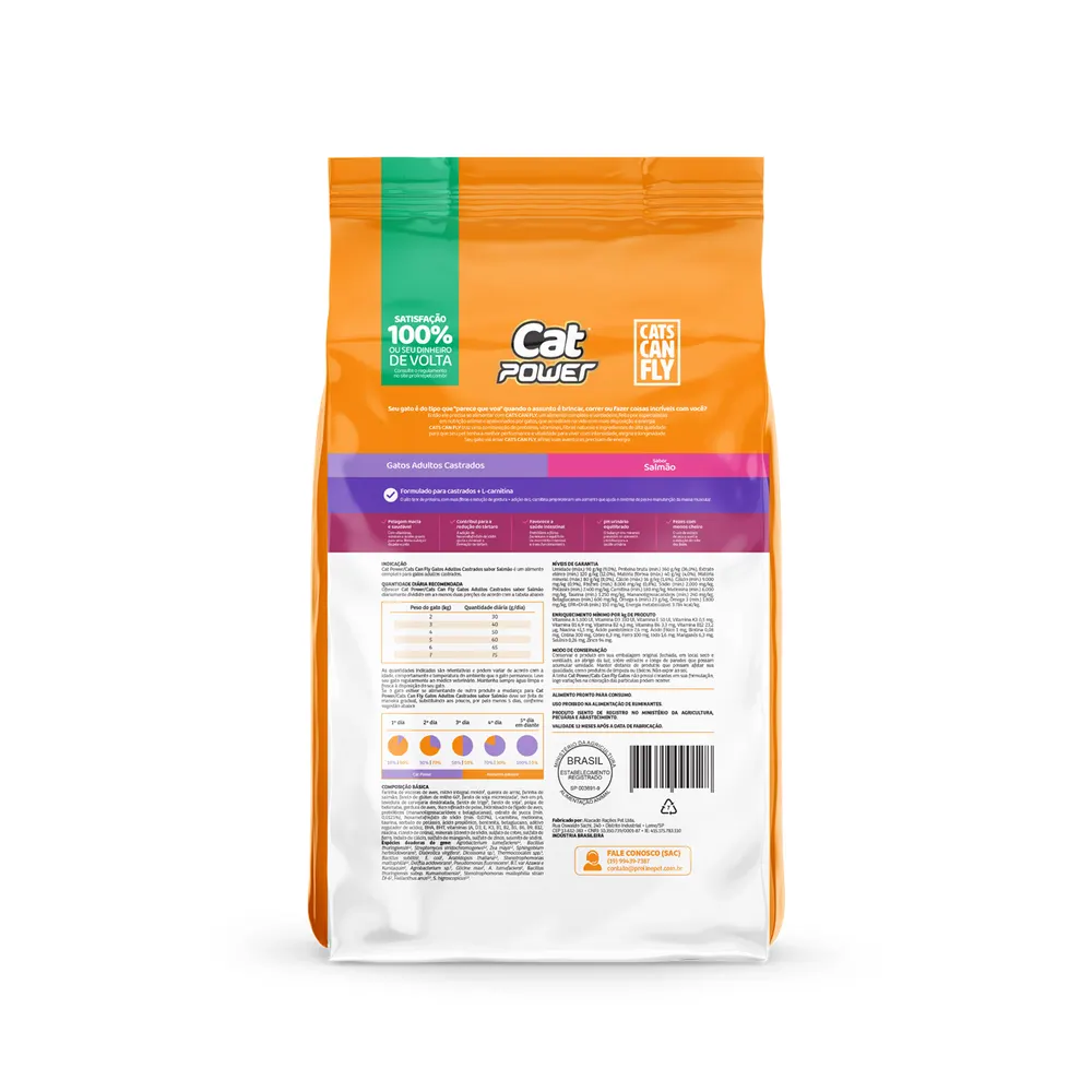 Ração Cat Power Gatos Castrados Sabor Salmão 10,1Kg