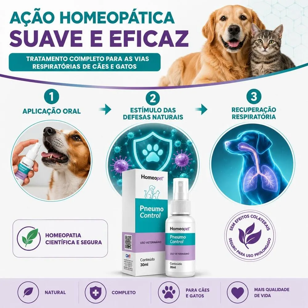 Homeopet Pneumo Control 30 ml