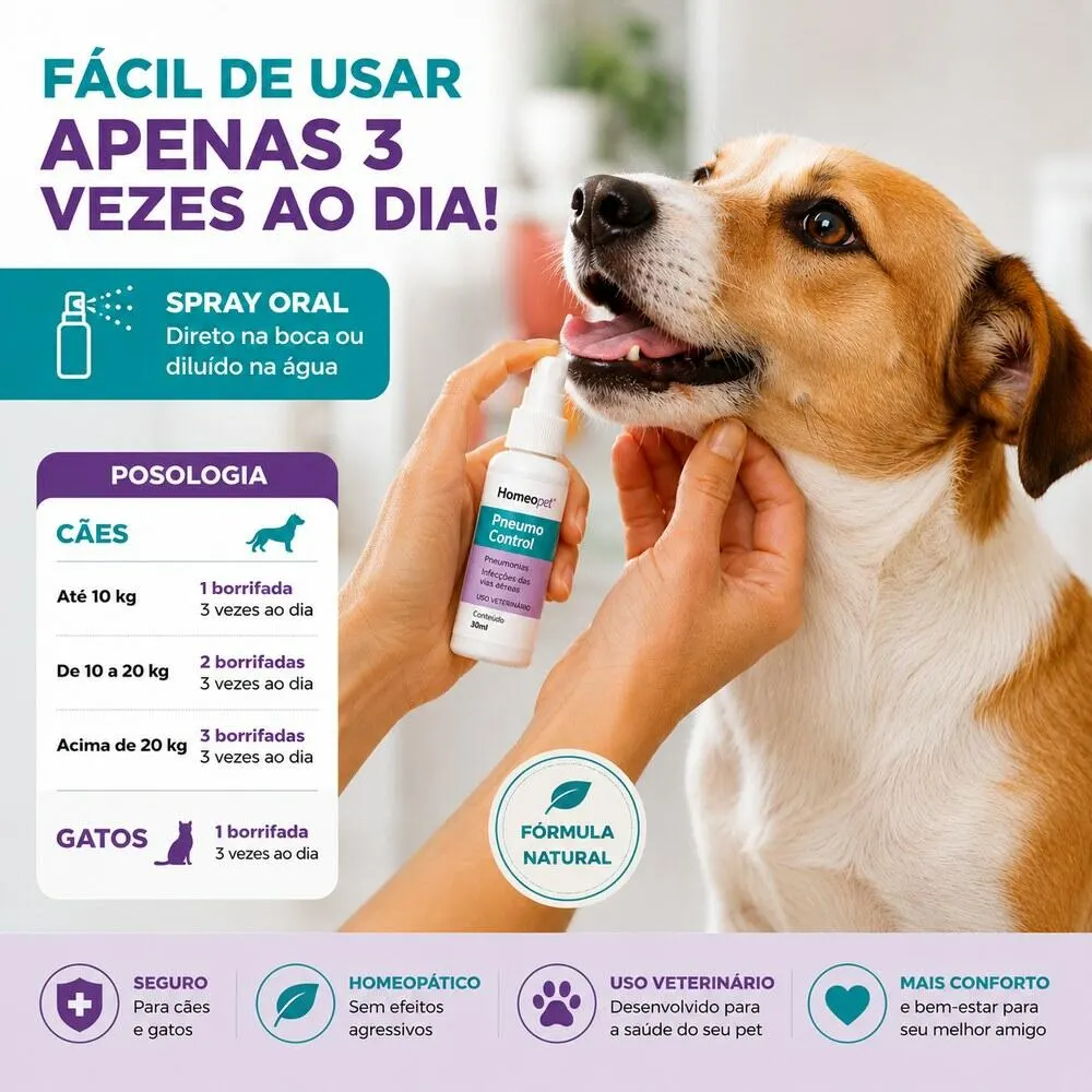 Homeopet Pneumo Control 30 ml