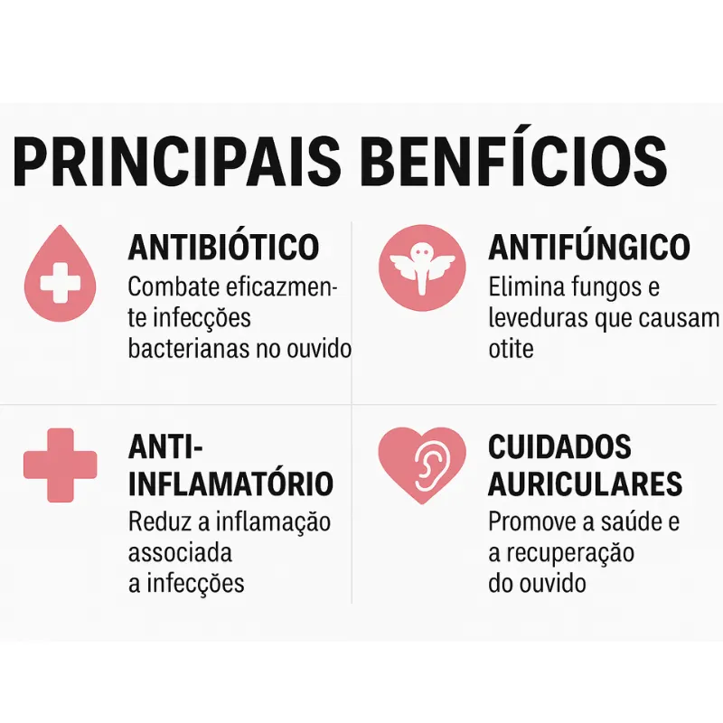Nausetrat Solução Oral 20 ml UCBVET