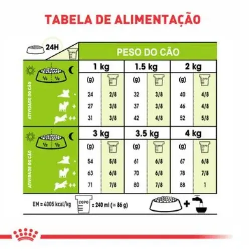 Ração Royal Canin XSmall para Cães Sênior 8+
