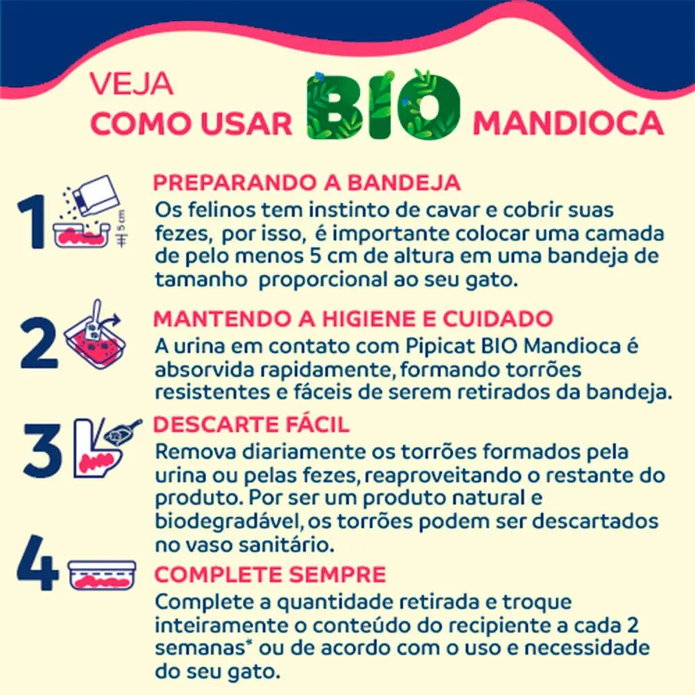 Areia Higiênica Pipicat Bio Mandioca para Gatos 2,6 kg