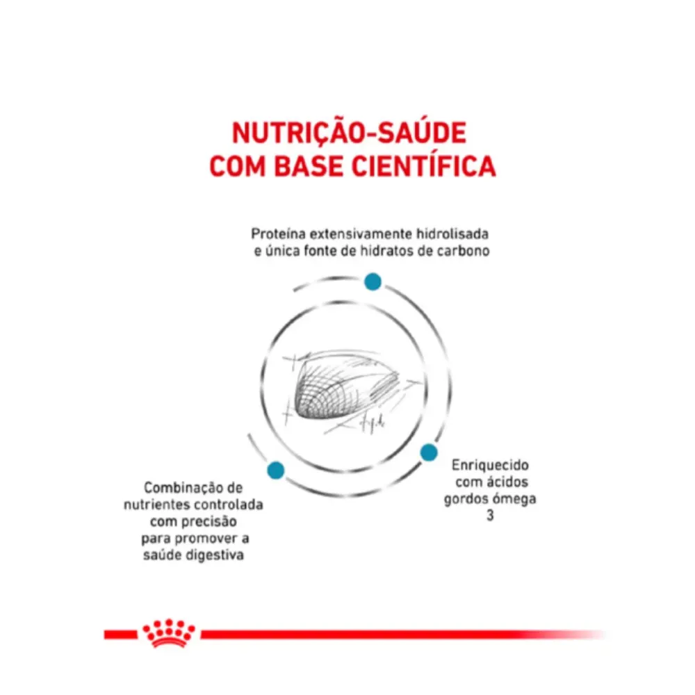 Ração Royal Hypoallergenic Gatos Sensibilidades Alimentares 1,5 Kg