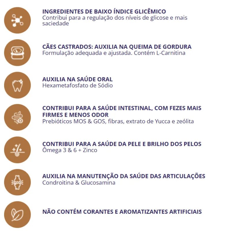 Ração Finotrato Life Light Sabor Frango e Arroz para Cães Raças Grandes e Gigantes 15 Kg