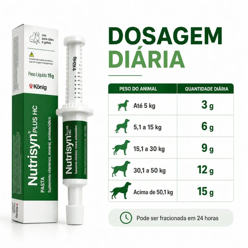 Suplemento Hipercalórico Nutrisyn Plus HC 15 g