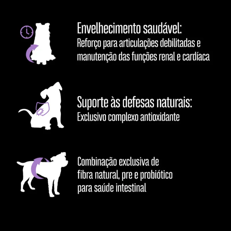 Ração Equilíbrio para Cães Sênior de Pequeno Porte Sabor Frango 1 Kg