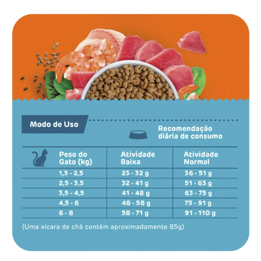 Ração Max Cat Vita Sabores Mar Atum Camarão Gatos Adultos 20 Kg