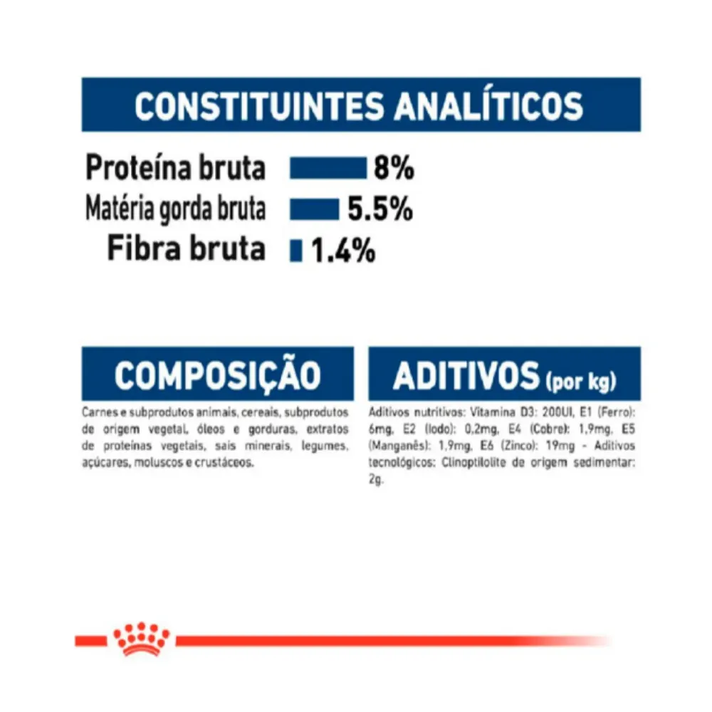 Ração Royal Canin Ageing 8+ Cães Sênior Porte Grande 15kg