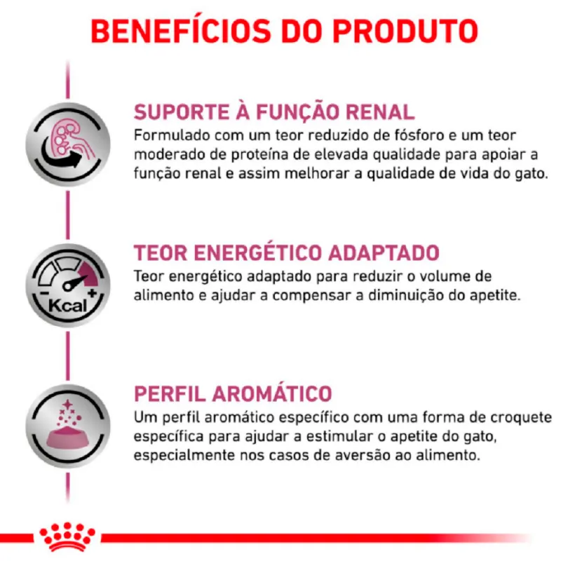 Ração Royal Canin  Renal Special para Gatos 400 g