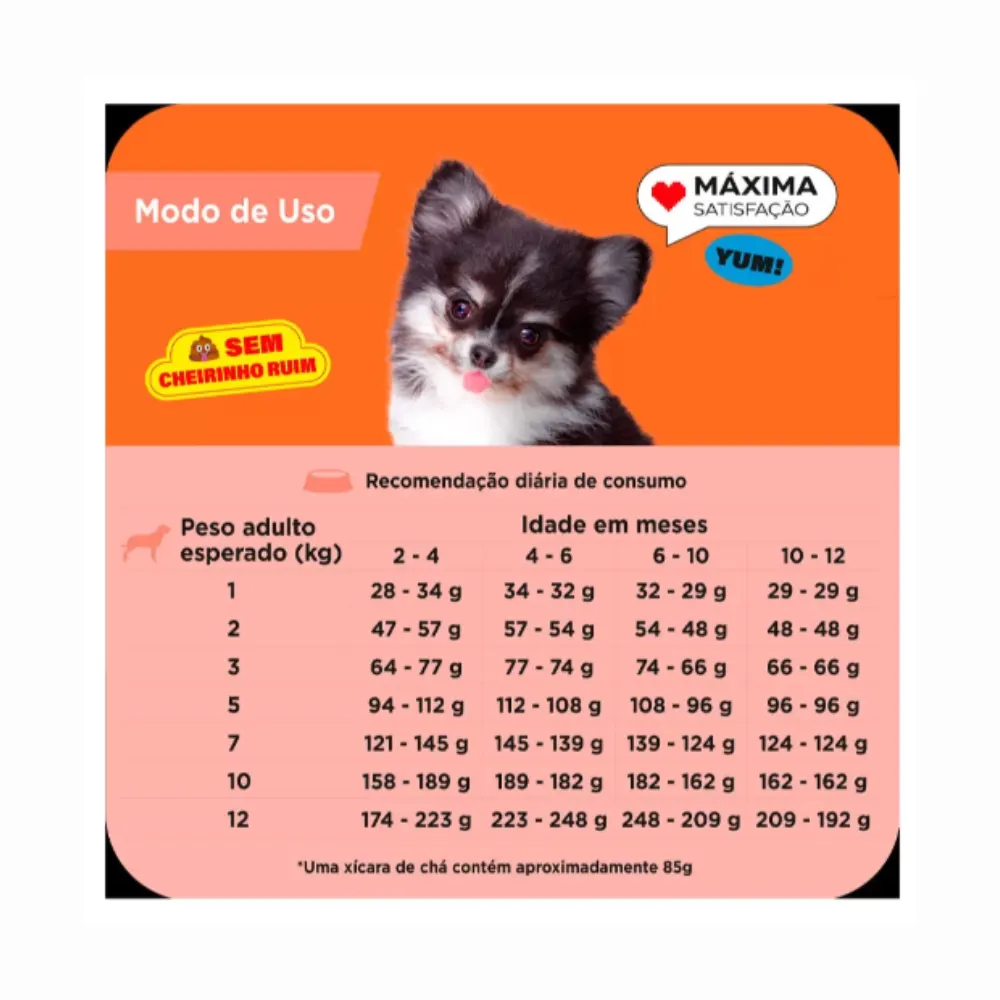 Ração Max Cães Filhotes Porte Pequeno Carne e Arroz 10,1 Kg