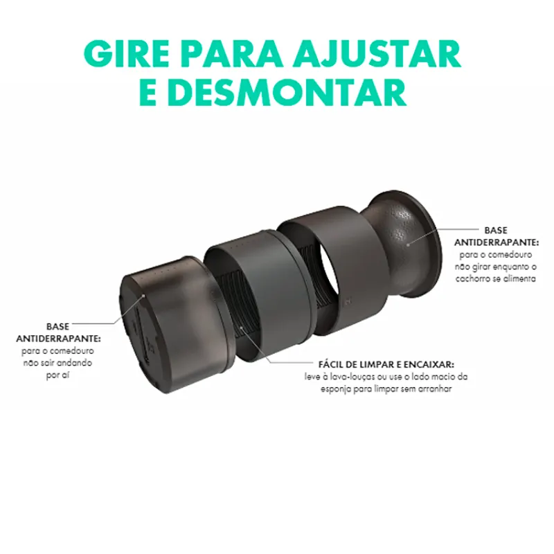 Pote  Zee Bowl para Cães Gotham