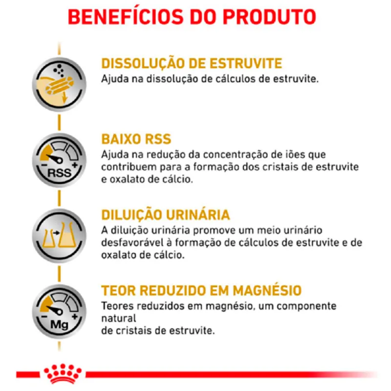 Ração Seca Royal Canin Veterinary Diet Urinary S/O para Cães 10,1 Kg
