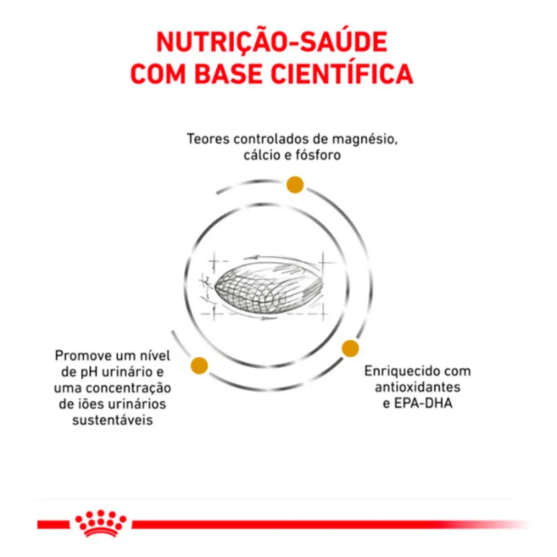 Ração Seca Royal Canin Veterinary Diet Urinary S/O para Cães 10,1 Kg