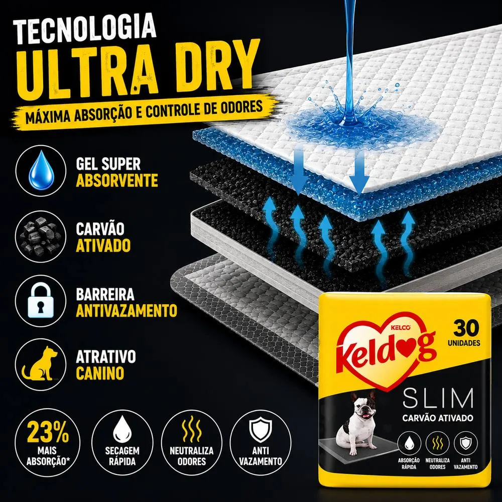 Keldog Tapete Higiênico Slim Ultra Dry Carvão Ativado 30 Un