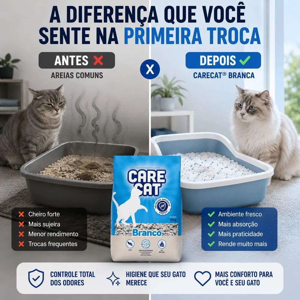 Areia Higiênica CareCat  Sílica Natural Antiodor Gatos 1,8 kg