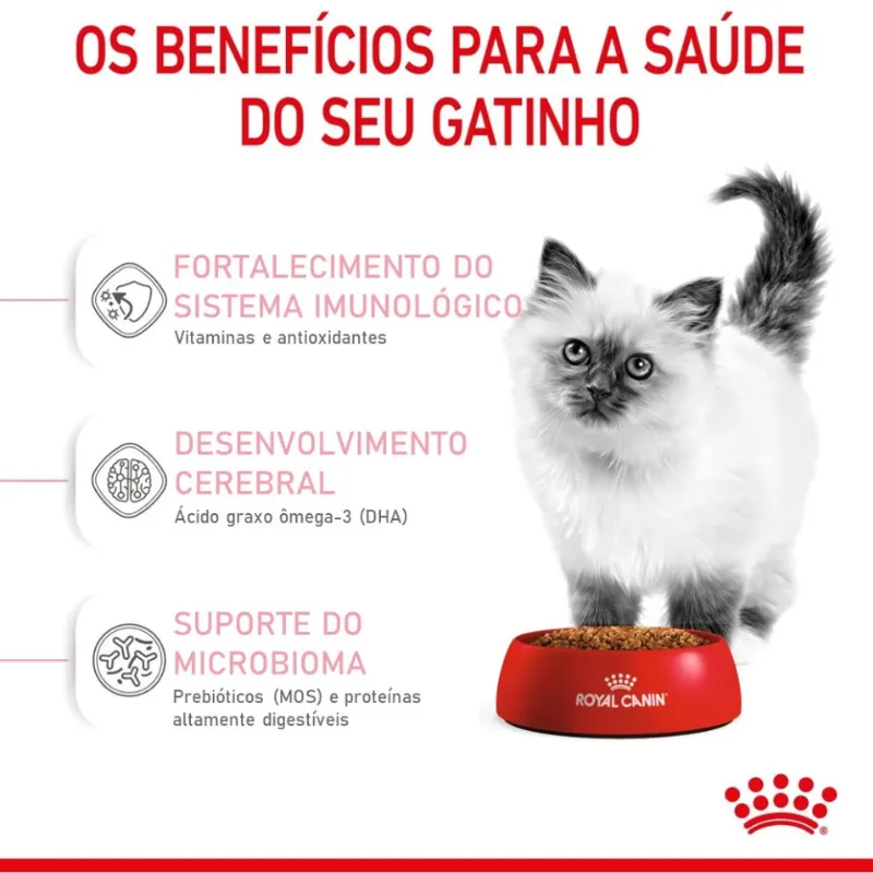 Ração Royal Canin Gatos Filhotes até 12 Meses 1,5 Kg