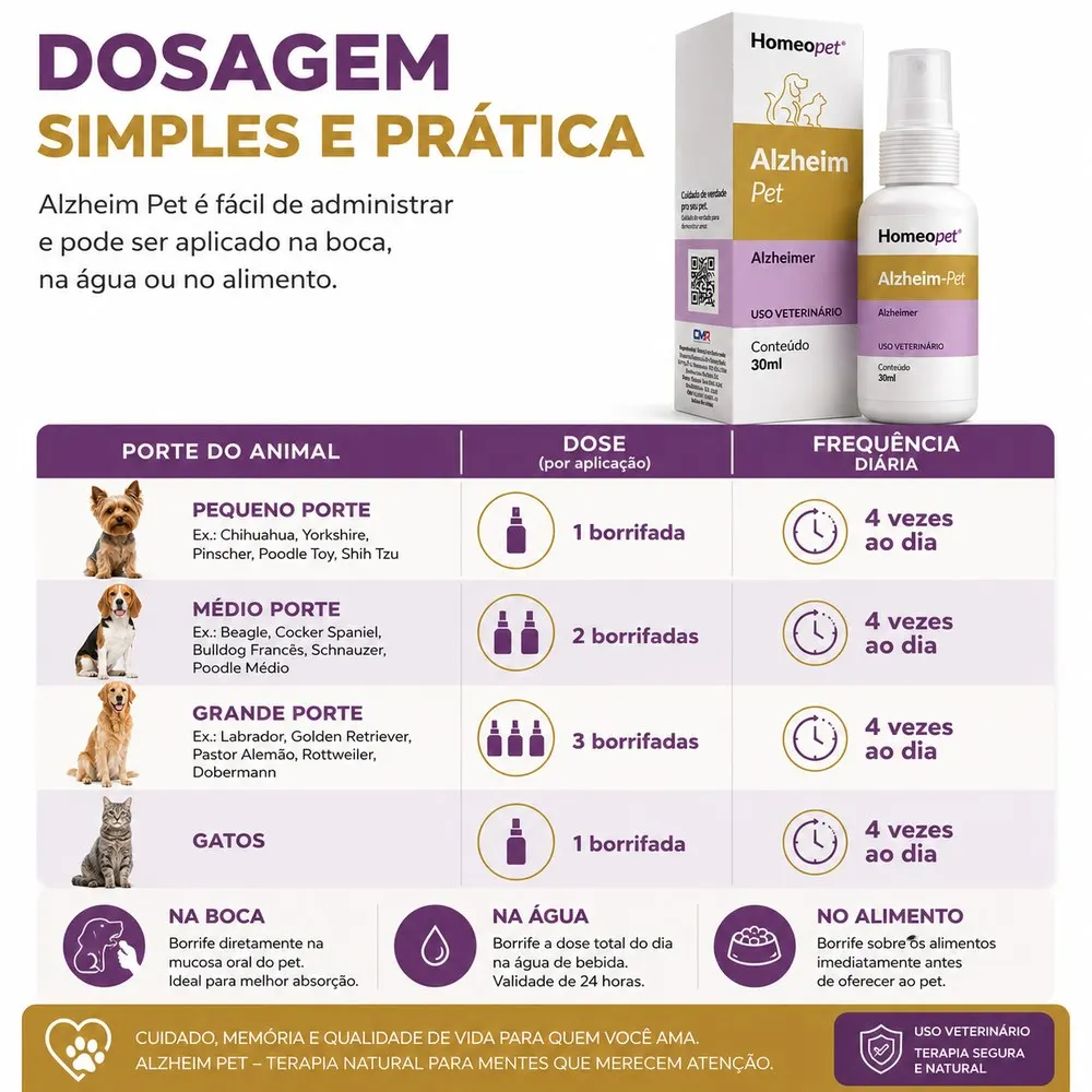 Sistema de Terapia Real H Homeopet Alzheim Pet 30ml