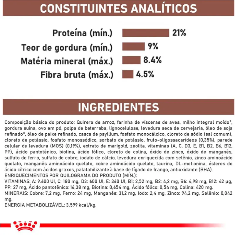 Ração Royal Canin Veterinary Gastrointestinal Moderate Calorie para Cães Adultos 2 Kg