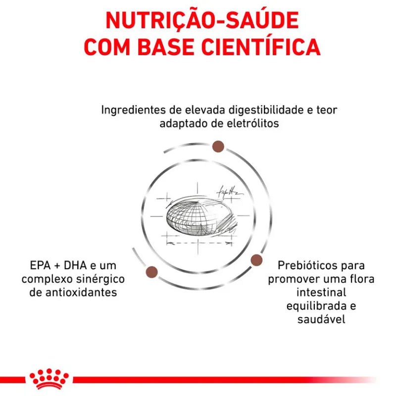 Ração Royal Canin Veterinary Gastrointestinal Moderate Calorie para Cães Adultos 2 Kg