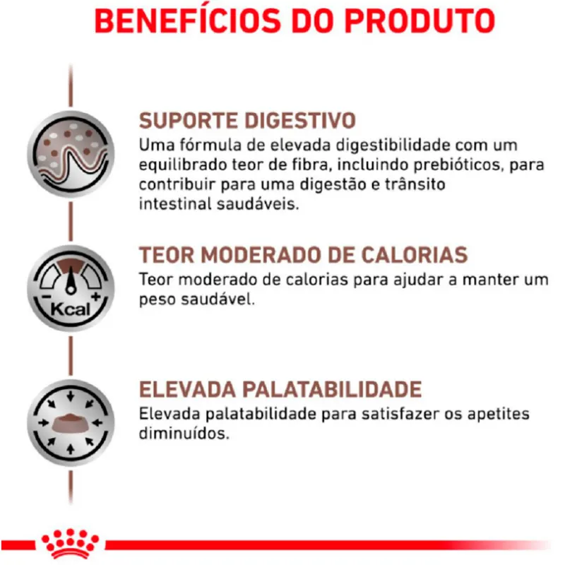 Ração Royal Canin Veterinary Gastrointestinal Moderate Calorie para Cães Adultos 2 Kg