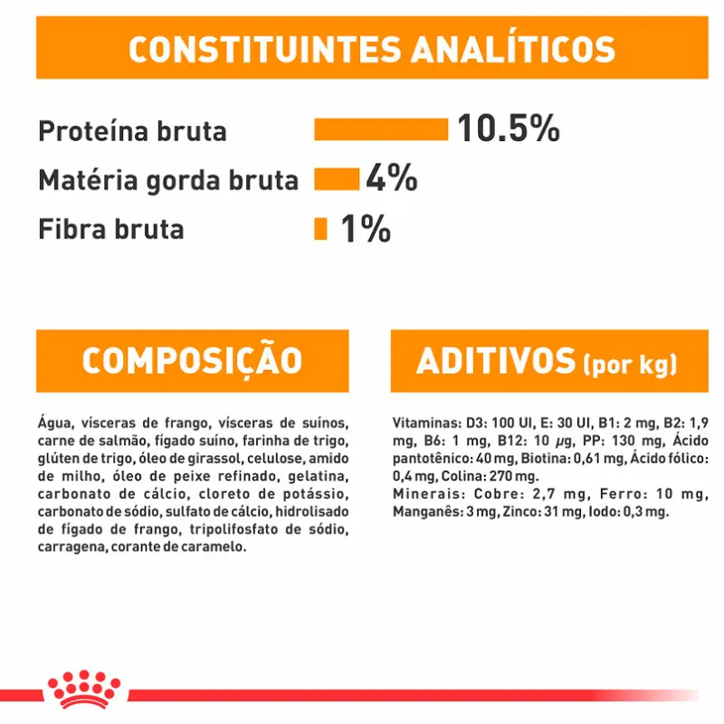 Ração Úmida Royal Canin Intense Beauty para Gatos Adultos 85g