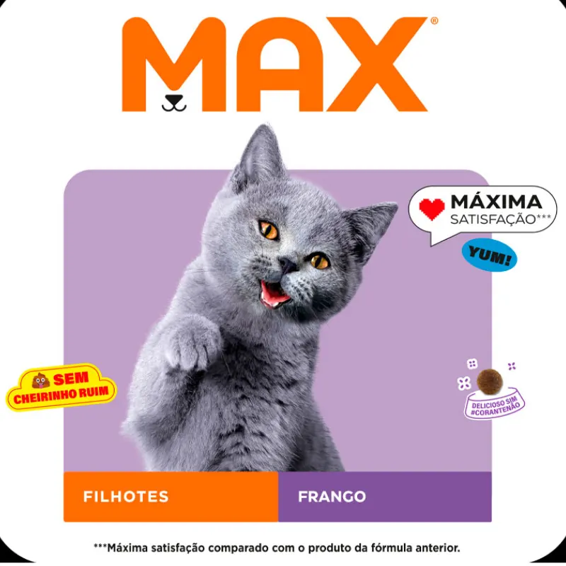 Ração Max para Gatos Filhotes Frango 20 kg