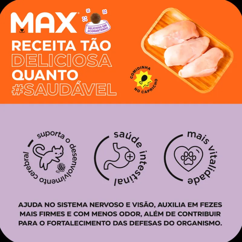 Ração Max para Gatos Filhotes Frango 20 kg