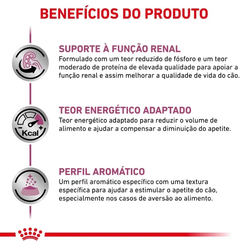 Ração Royal Canin Renal Special Cães Adultos 2 Kg