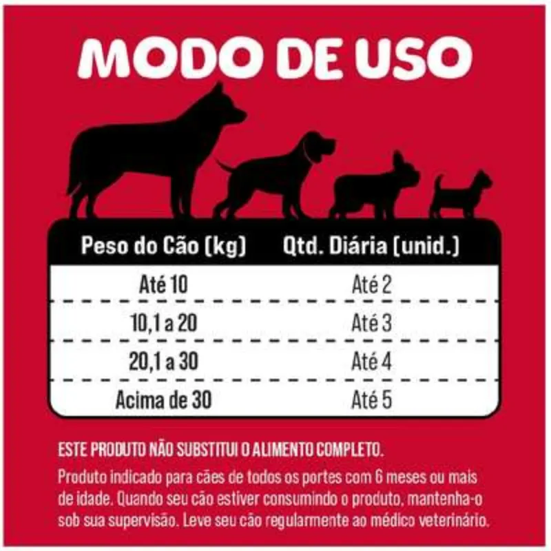 Petiscão Tablete Bifinho Mastigável Frango 500 g